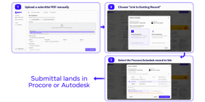 Workflow 2: upload a submittal PDF manually, choose Link to Existing Record, select the Procore or Autodesk record to link, and the submittal lands there