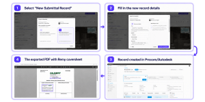 Workflow 3: select New Submittal Record, fill in the new record details, the record is created in Procore or Autodesk, and the exported PDF includes the Remy coversheet
